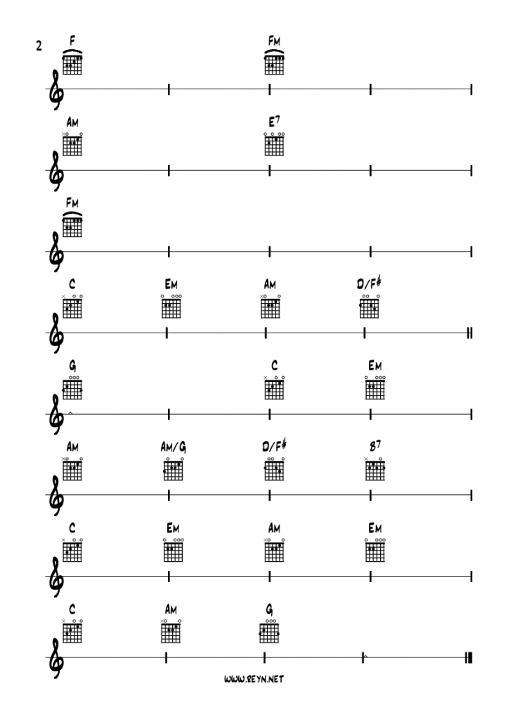 Same mistakes by Jon Brion — sheet music transcription, page 2
