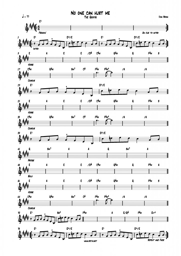 No one can hurt me by Jon Brion — sheet music transcription
